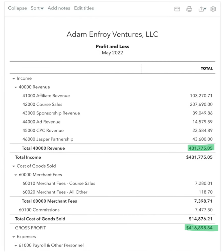 Adam Enfroy financial statement