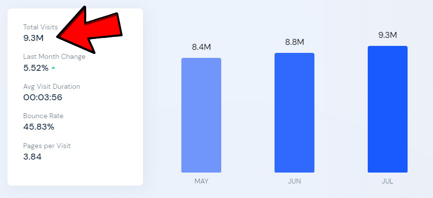 how-much-does-skillshare-cost-the-ultimate-guide