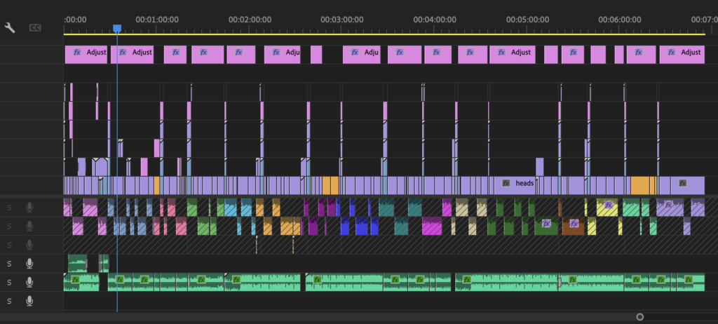 Premiere Pro timeline with B-roll