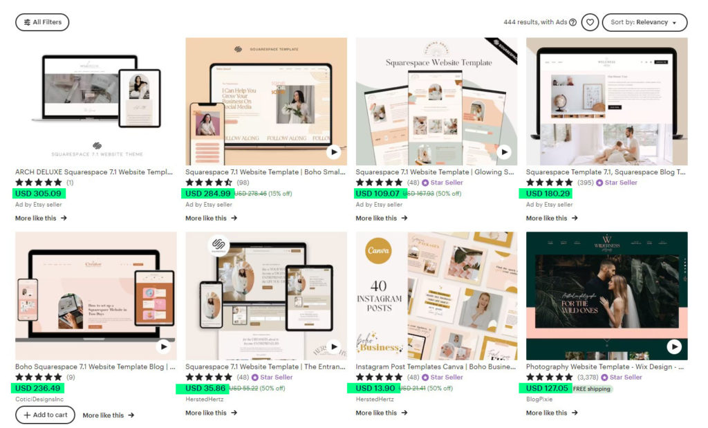 Squarespace template listings on Etsy