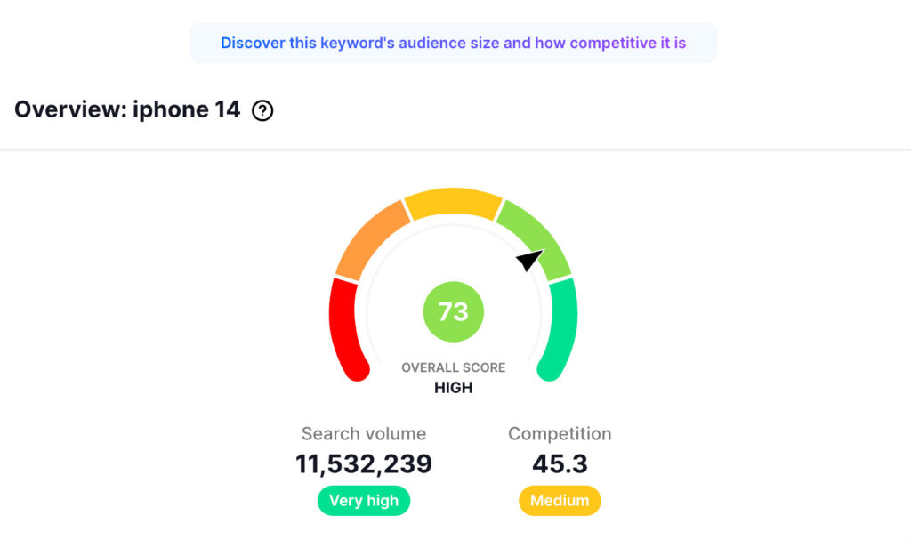 VidIQ keyword competition score