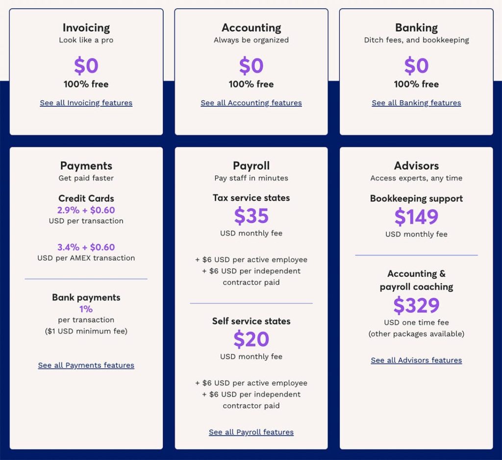 Wave accounting pricing table
