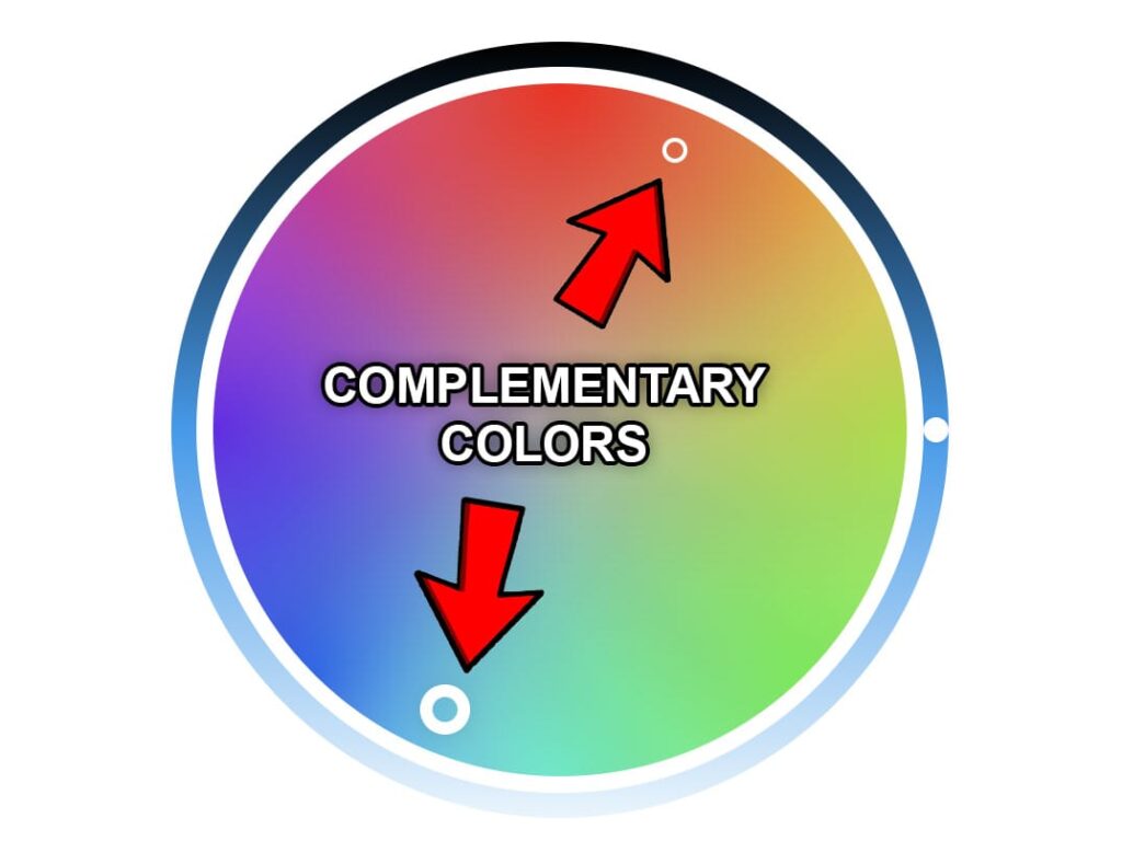 Complementary color wheel
