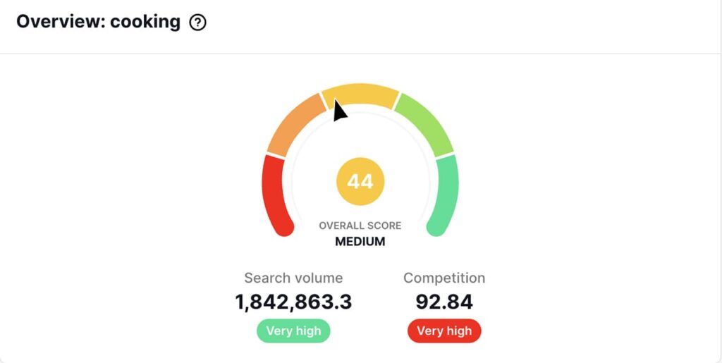 How o check demand for a niche on YouTube