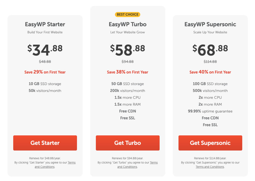 EasyWP pricing plans