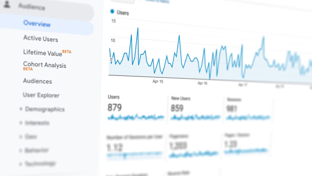 Blog traffic inside Google analytics