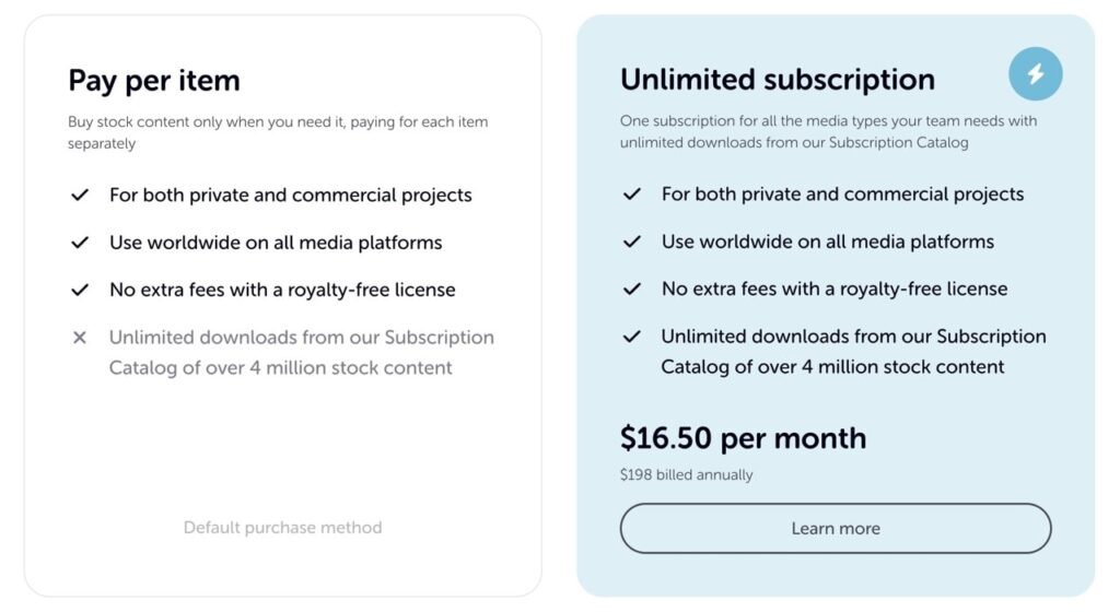 Motion Elements Pricing Comparison