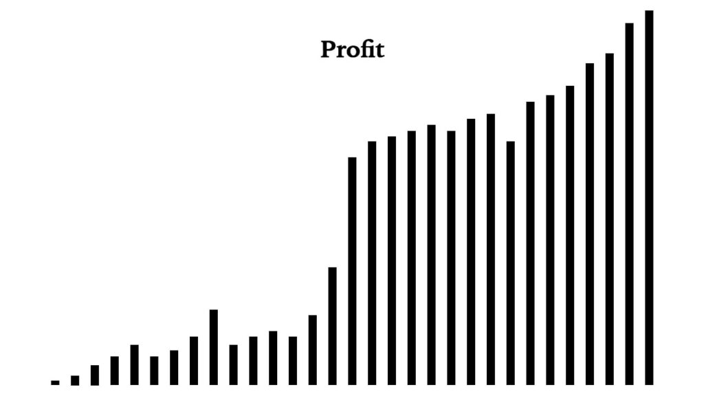 Business profit illustration