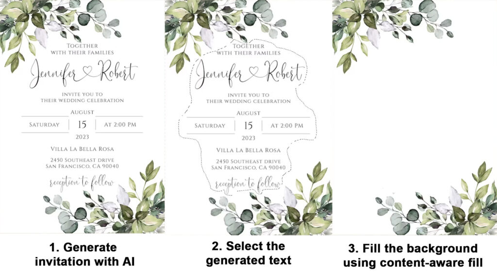 Infographic about how to create a wedding invitation using AI