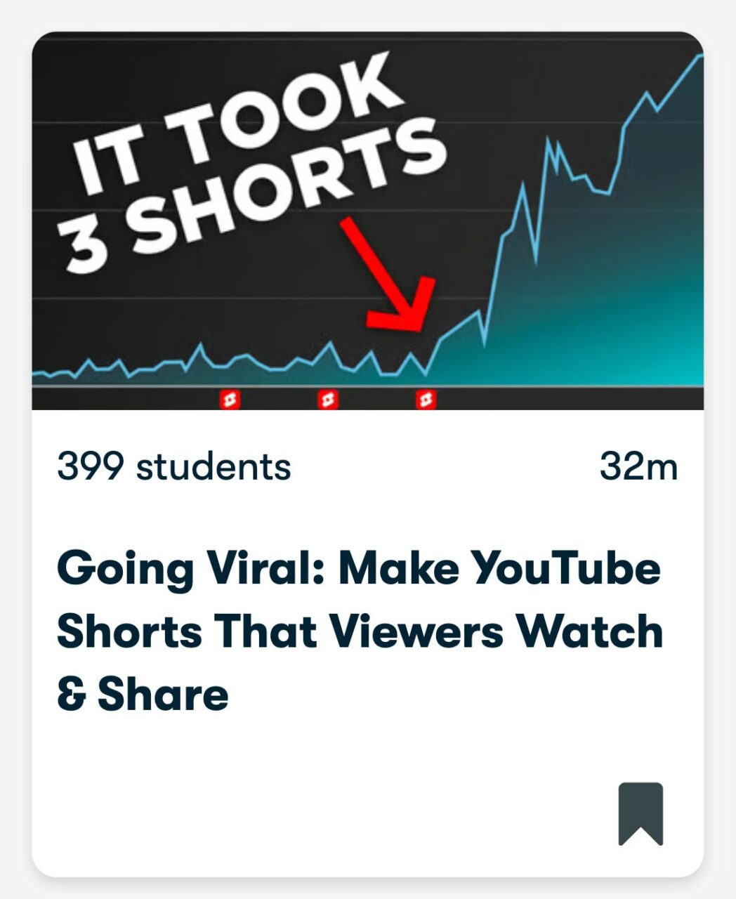 How To Get More Views On YouTube Shorts