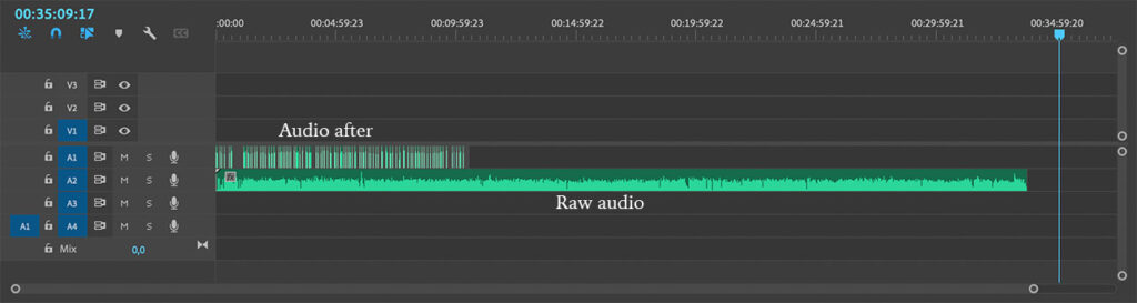 Before and after editing audio in Premiere Pro